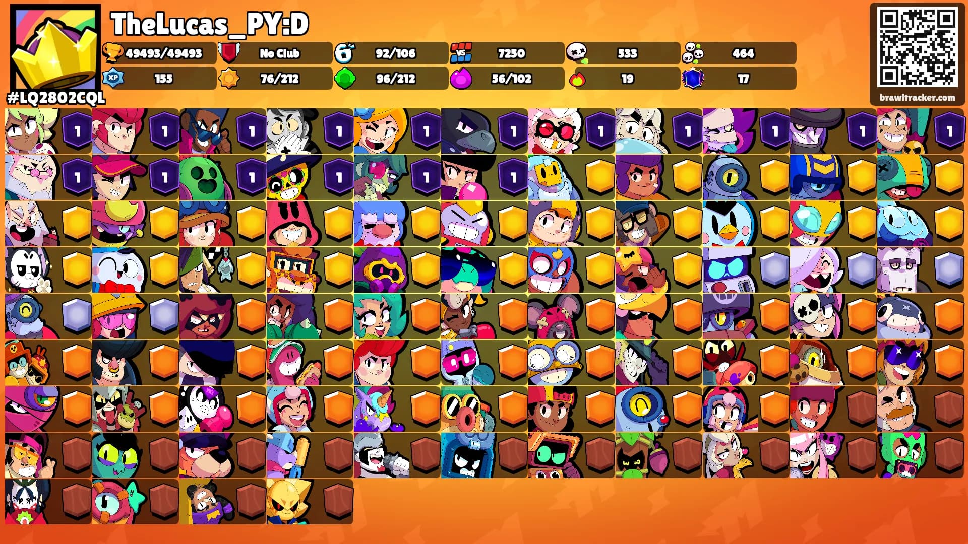 TheLucas_PY:D's Ranks