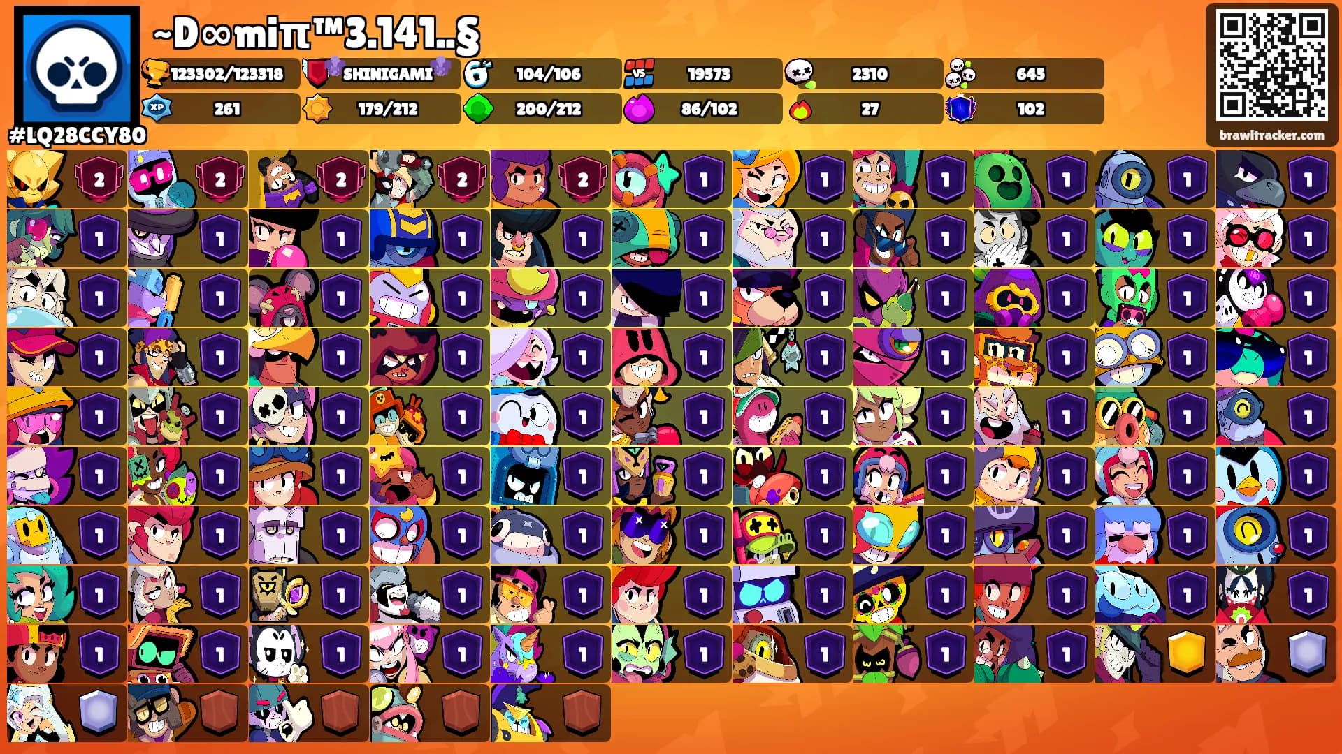 ~D∞miπ™3.141..§'s Ranks