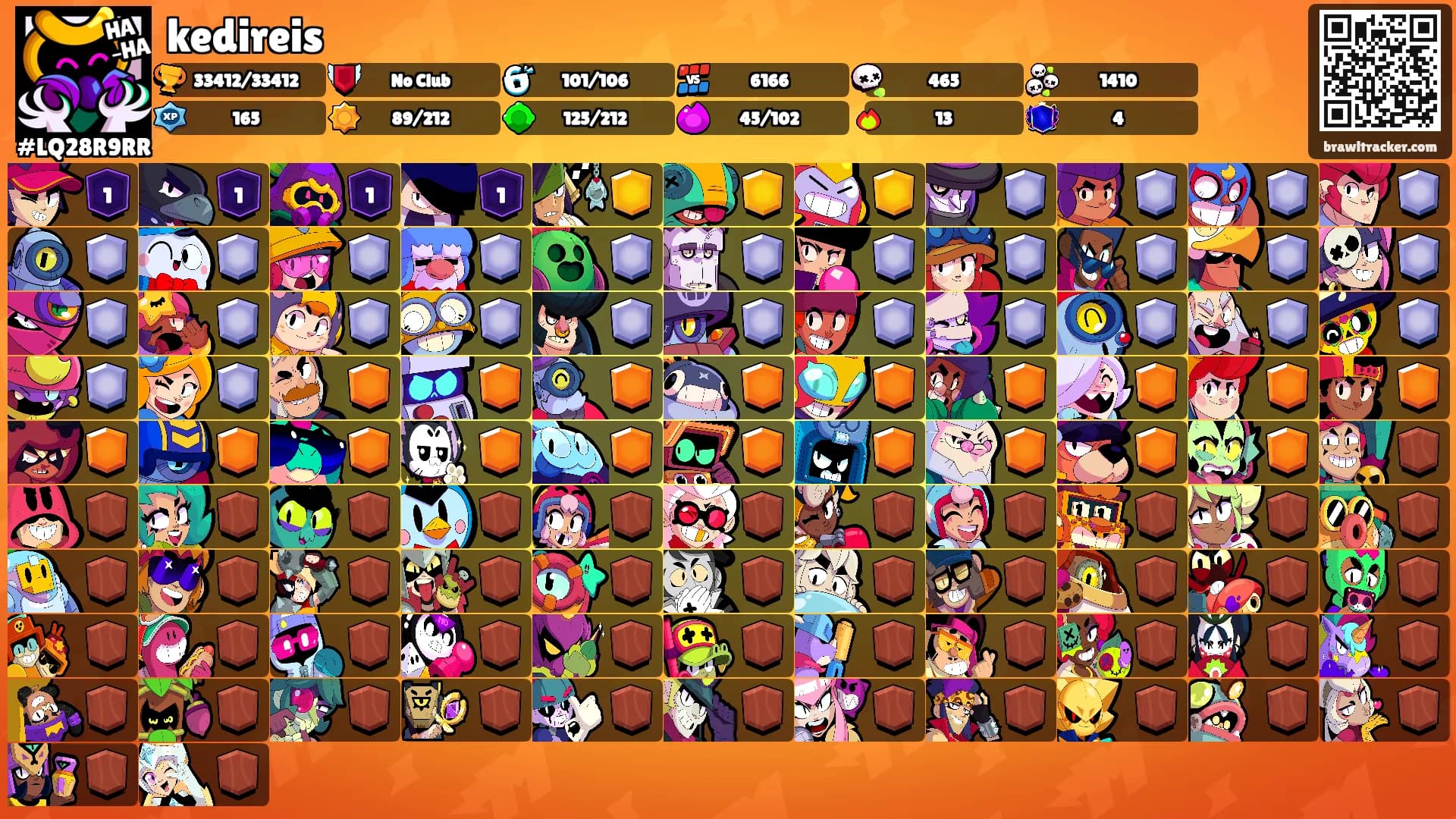 kedireis's Ranks
