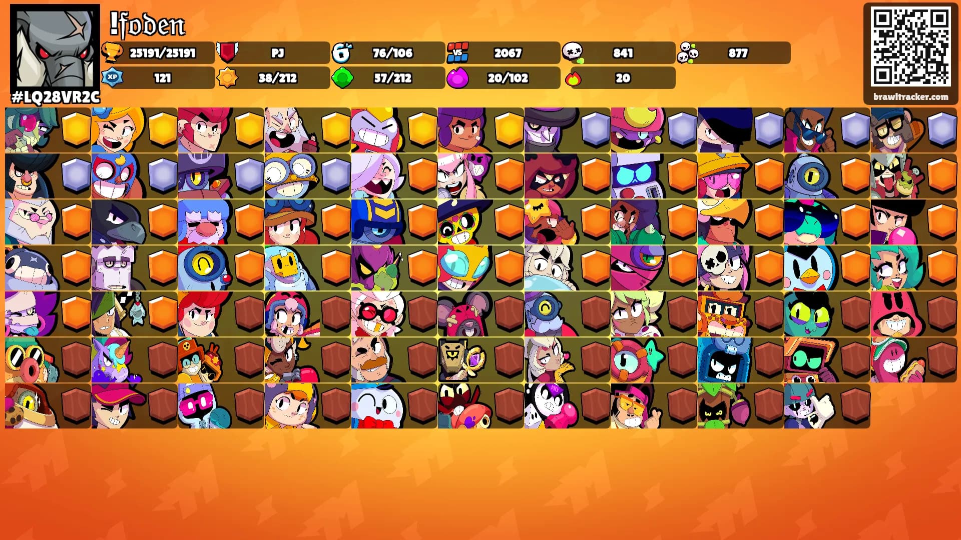 !𝔣𝔬𝔡𝔢𝔫's Ranks