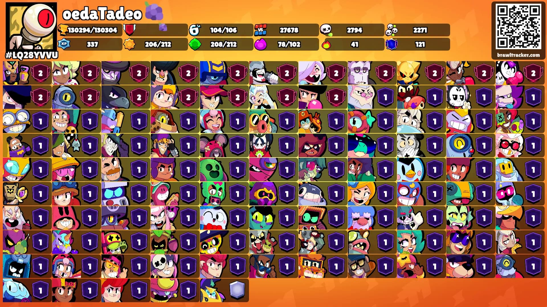 oedaTadeo 🍇's Ranks