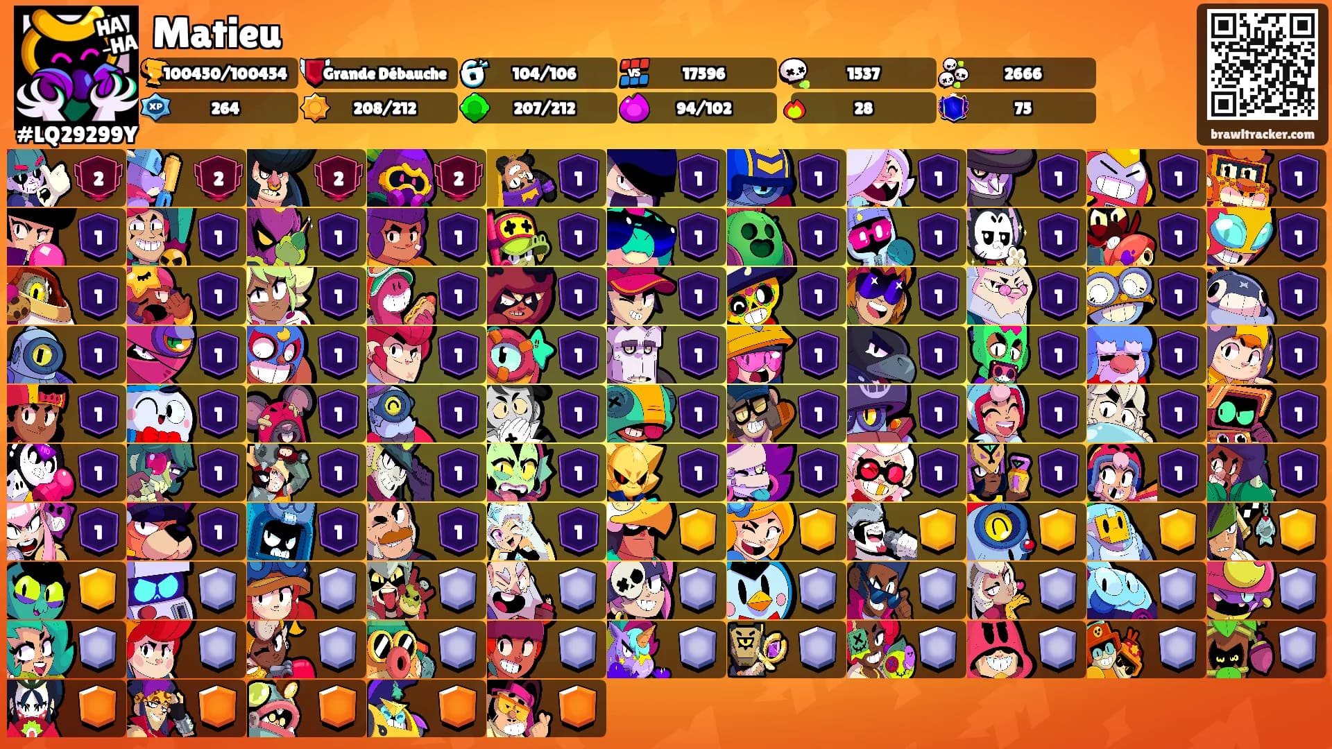 Matieu's Ranks