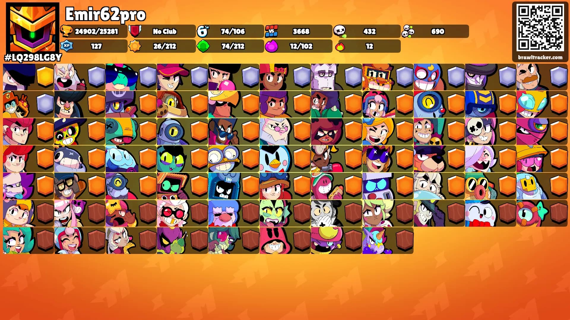 Emir62pro's Ranks