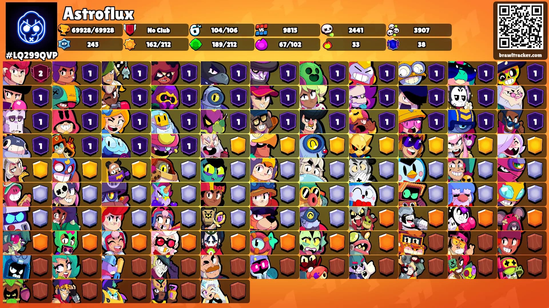 Astroflux⸙'s Ranks