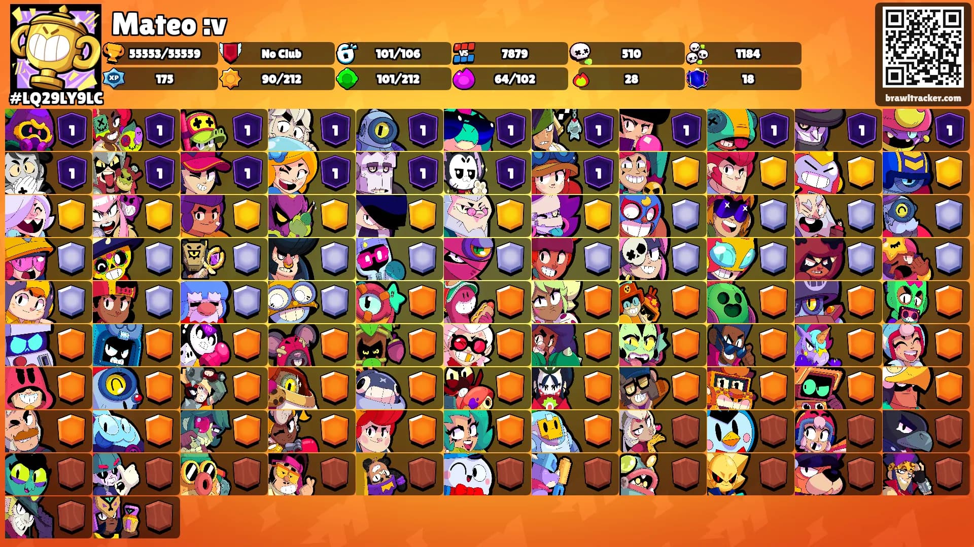 Mateo :v's Ranks