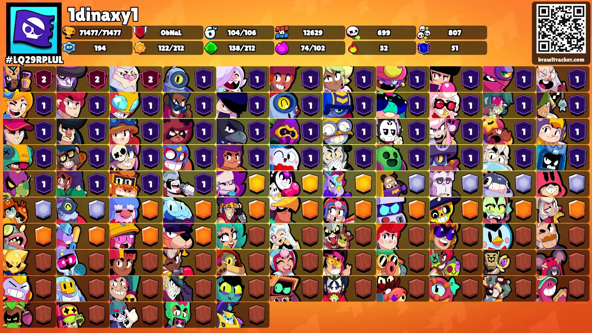 1dinaxy1's Ranks