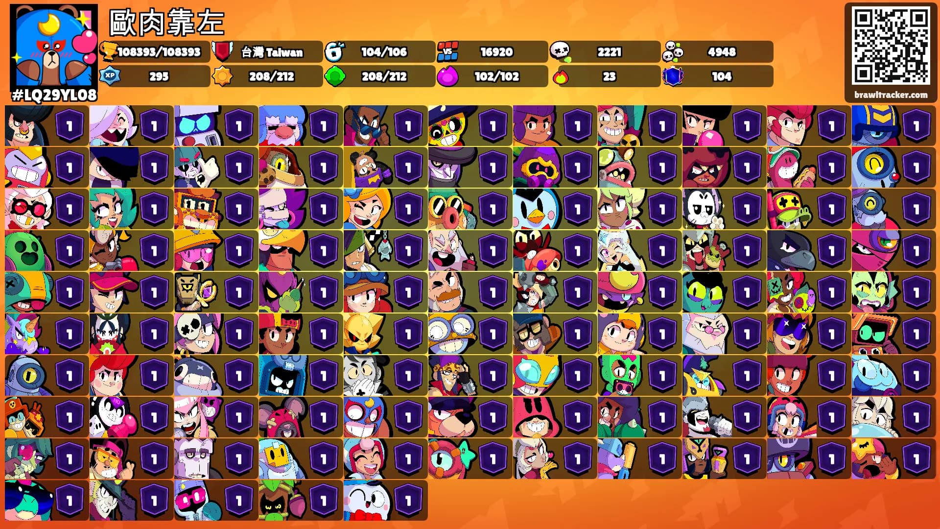 歐肉靠左's Ranks