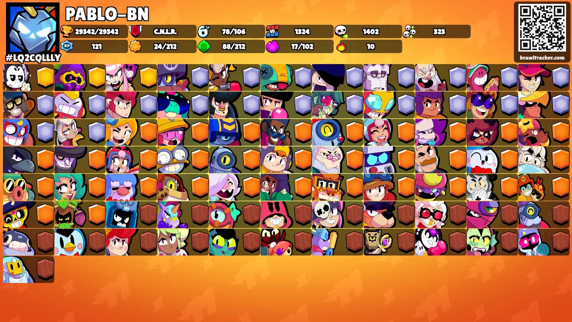 PABLO-BN's Ranks