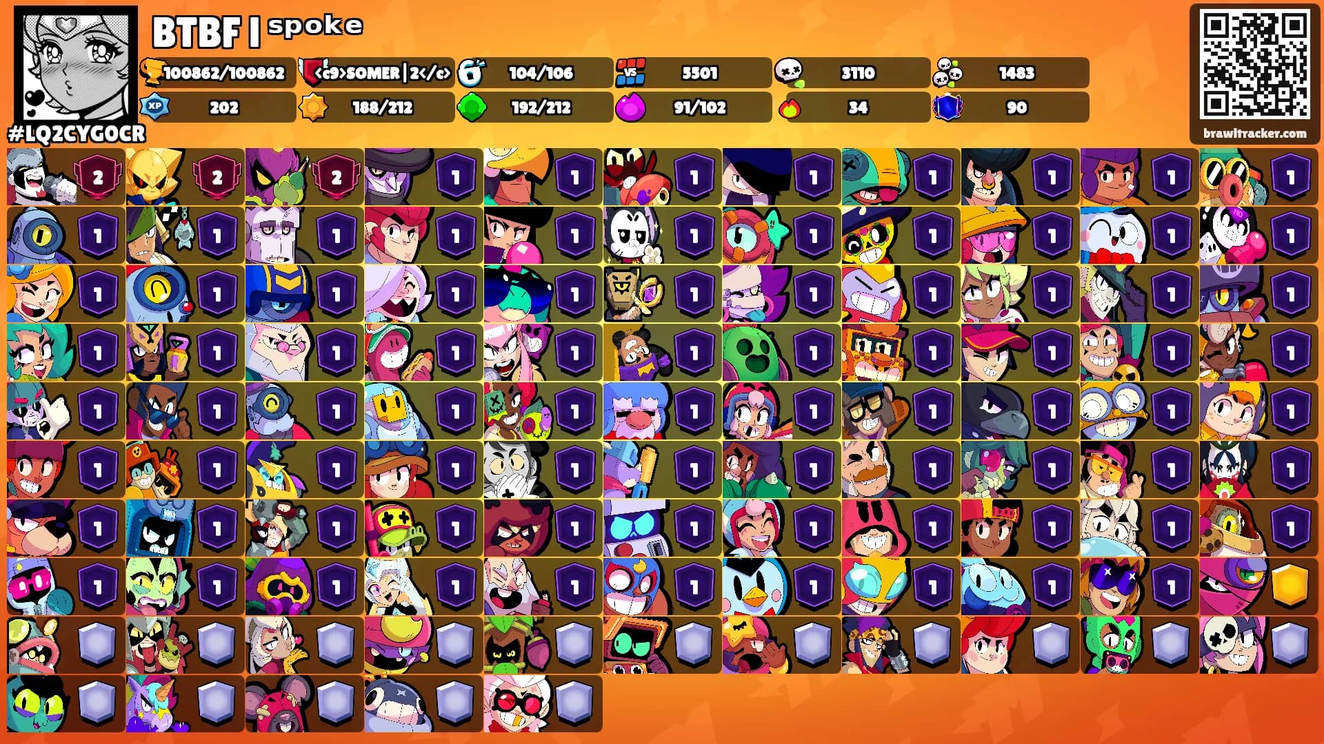 BTBF l ˢᵖᵒᵏᵉ's Ranks