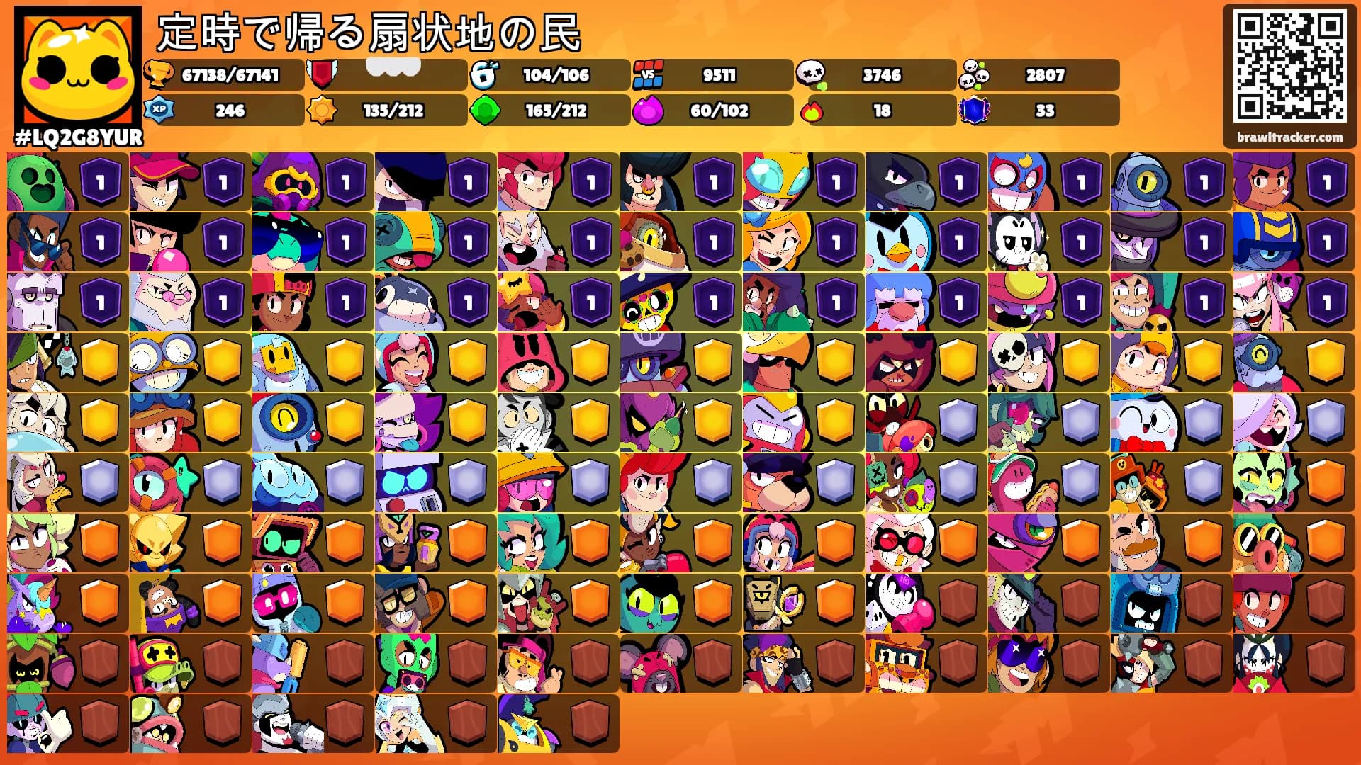 定時で帰る扇状地の民's Ranks