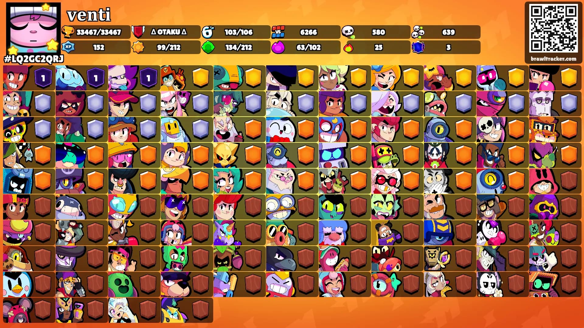 𝐯𝐞𝐧𝐭𝐢's Ranks