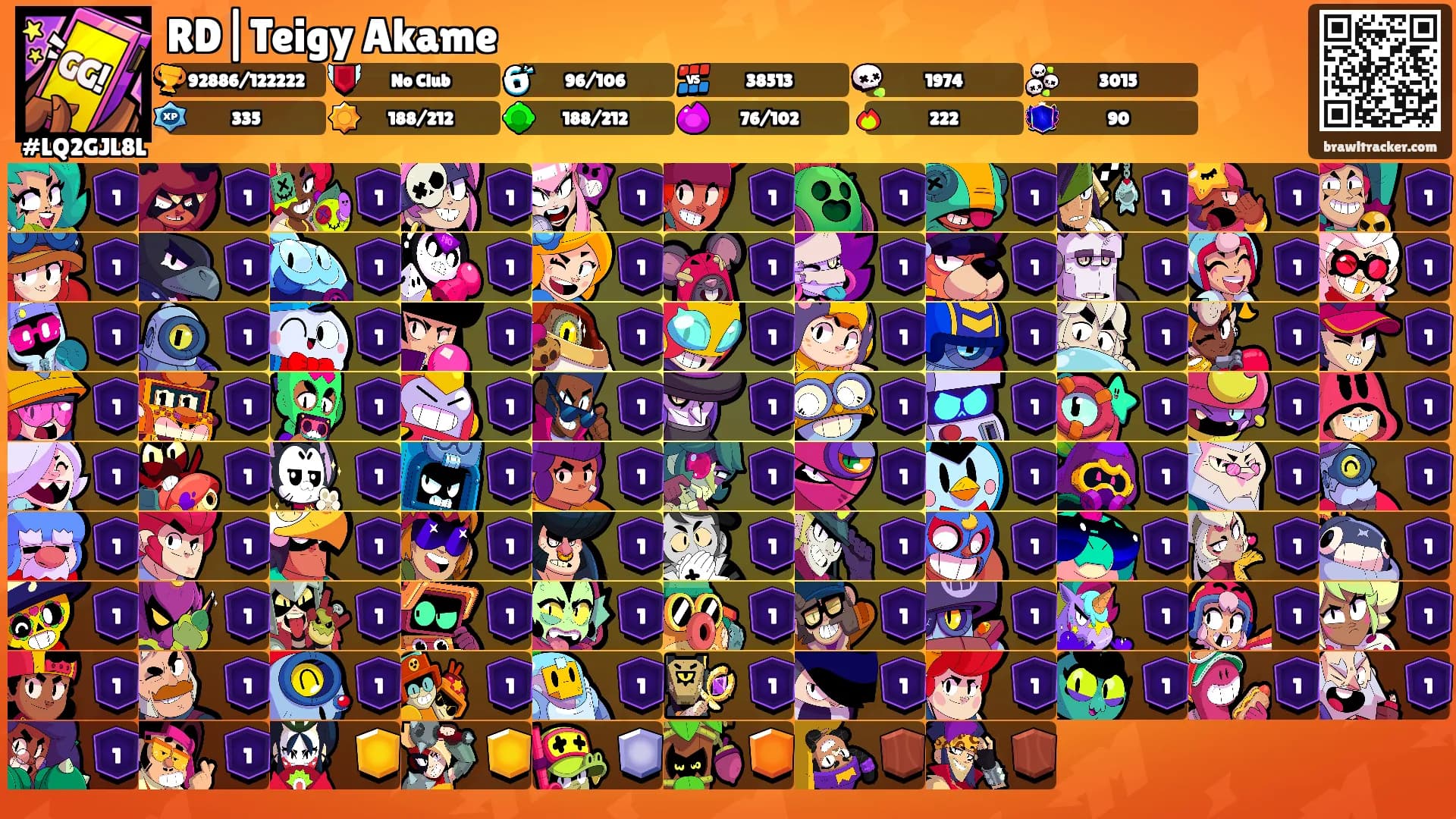 RD|Teigy Akame's Ranks