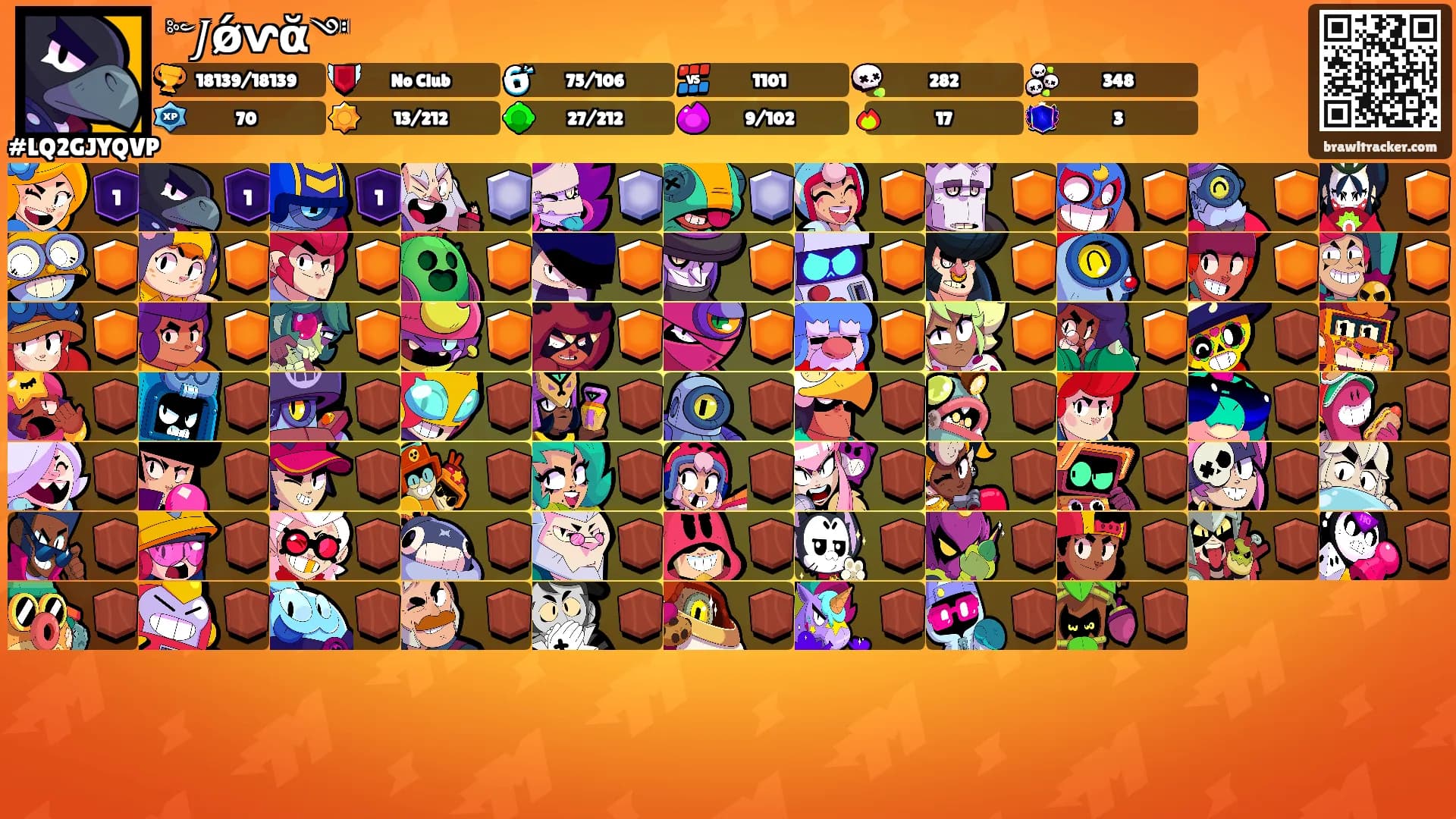 ༻𝐽ǿⱱᾰꫜ༇'s Ranks