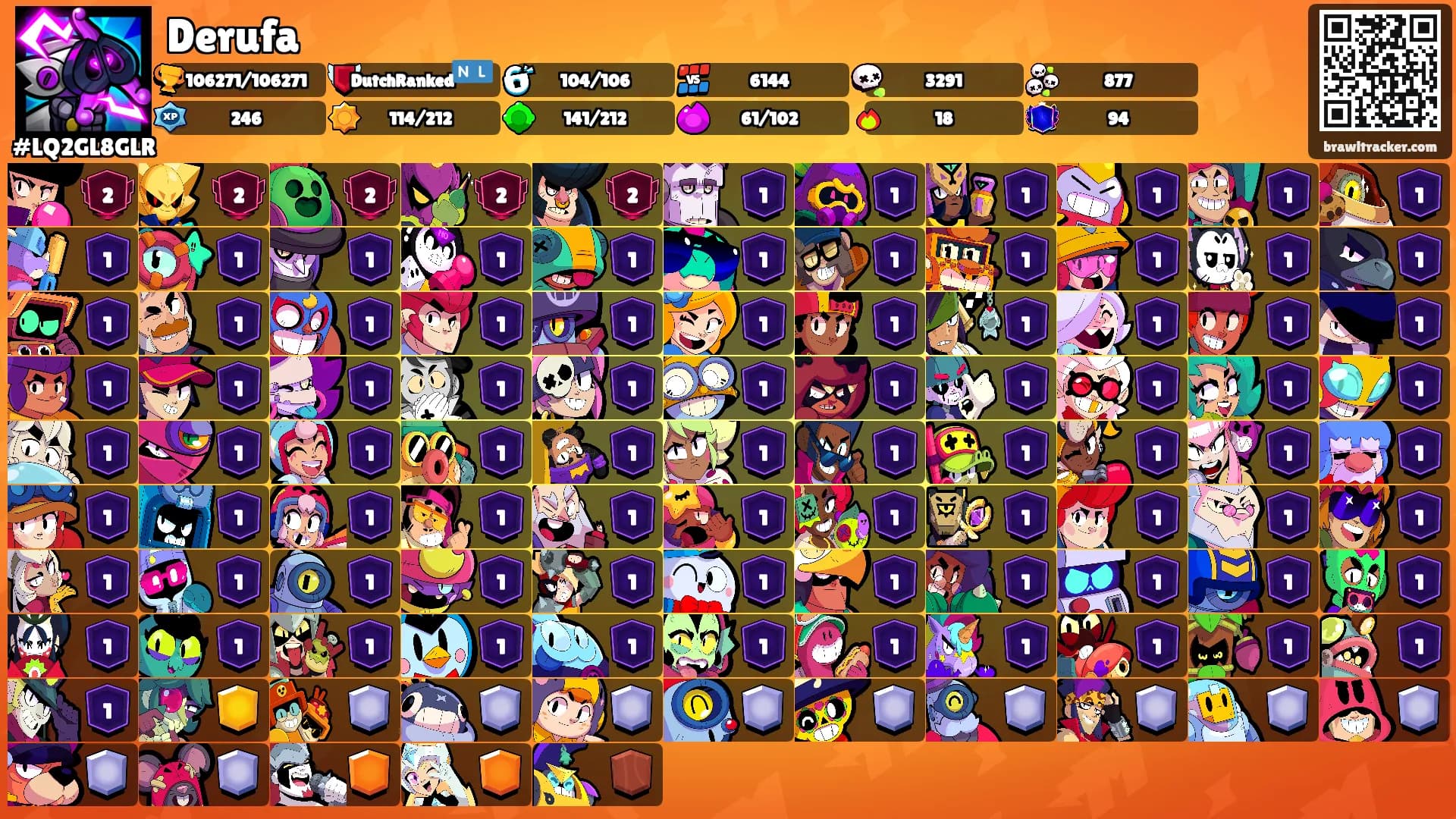 Derufa's Ranks