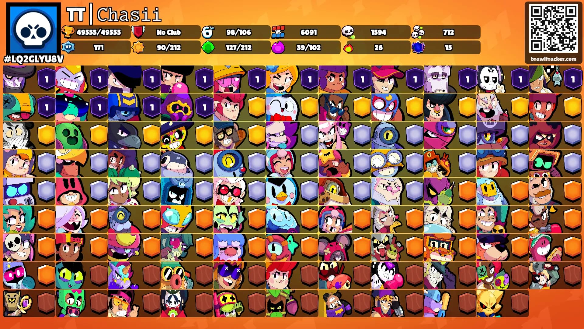 TT|𝙲𝚑𝚊𝚜𝚒𝚒's Ranks