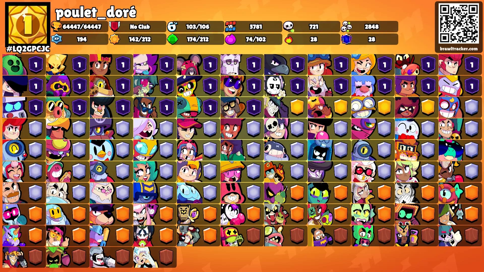 poulet_doré's Ranks