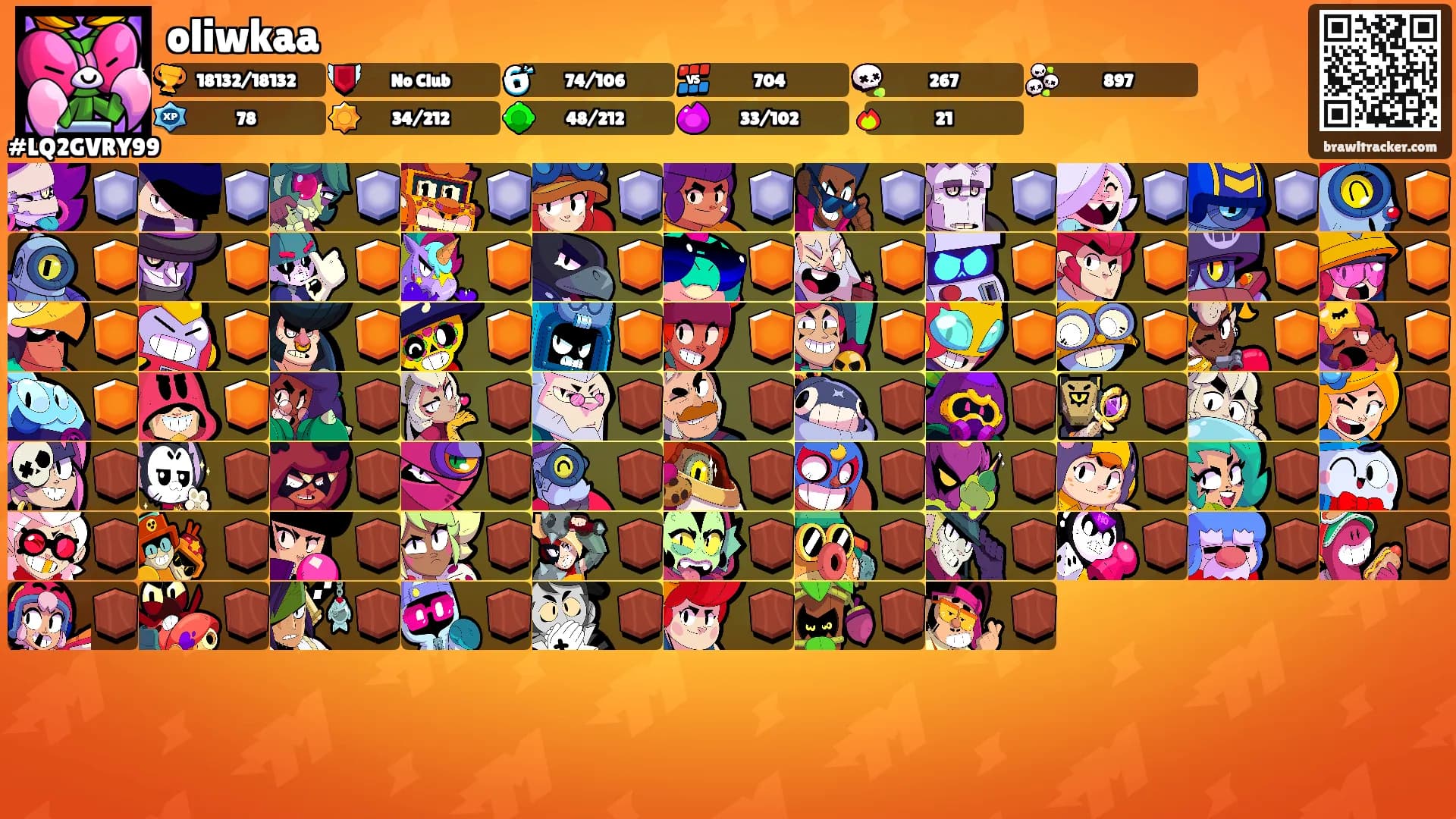 oliwkaa's Ranks