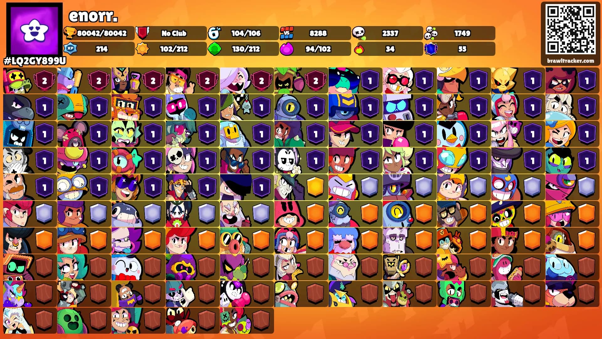 enorr.'s Ranks