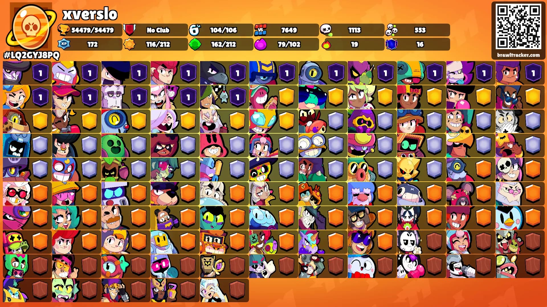 xverslo's Ranks