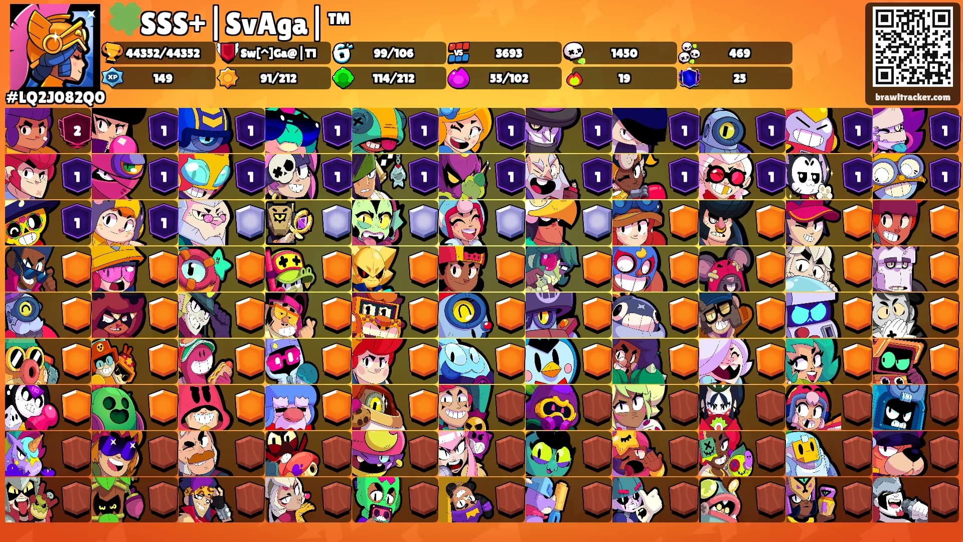 🍀SSS+|SvAga|™'s Ranks