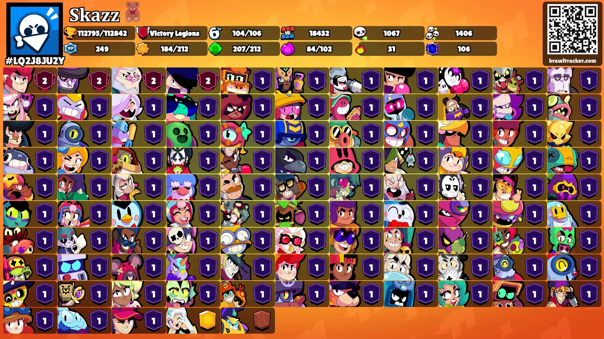 𝐒𝐤𝐚𝐳𝐳 🧸's Ranks