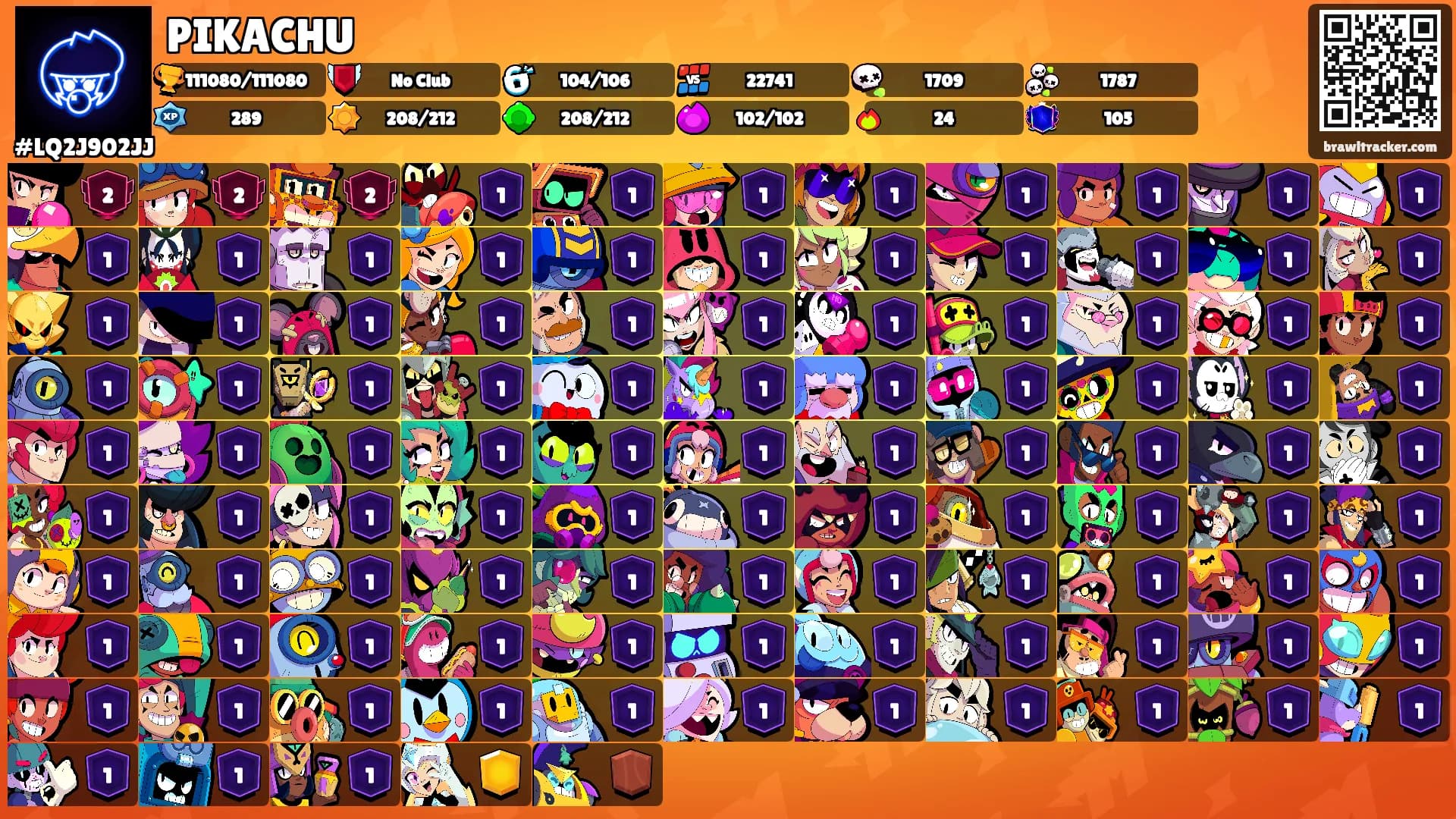 PIKACHU's Ranks