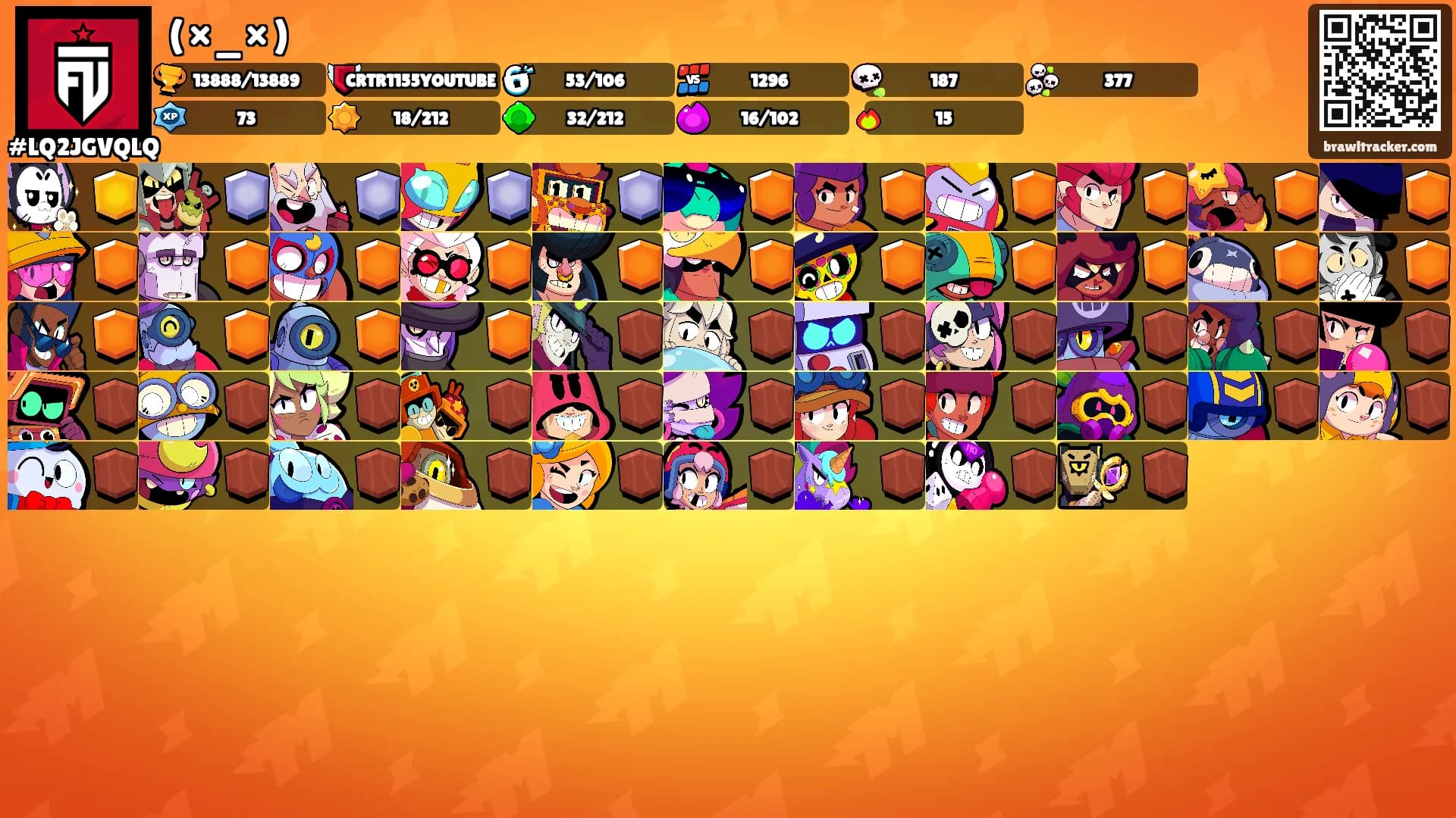 (×_×)'s Ranks