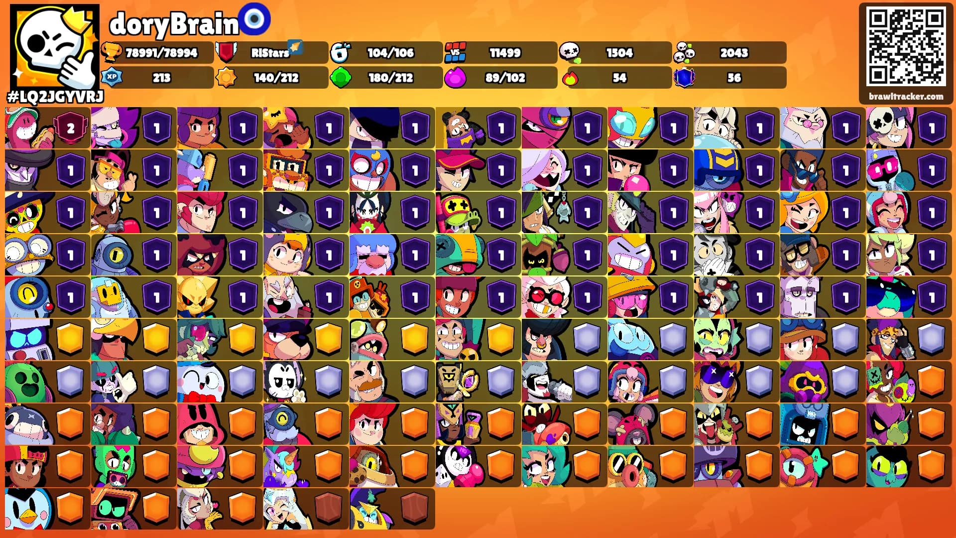 doryBrain🧿's Ranks