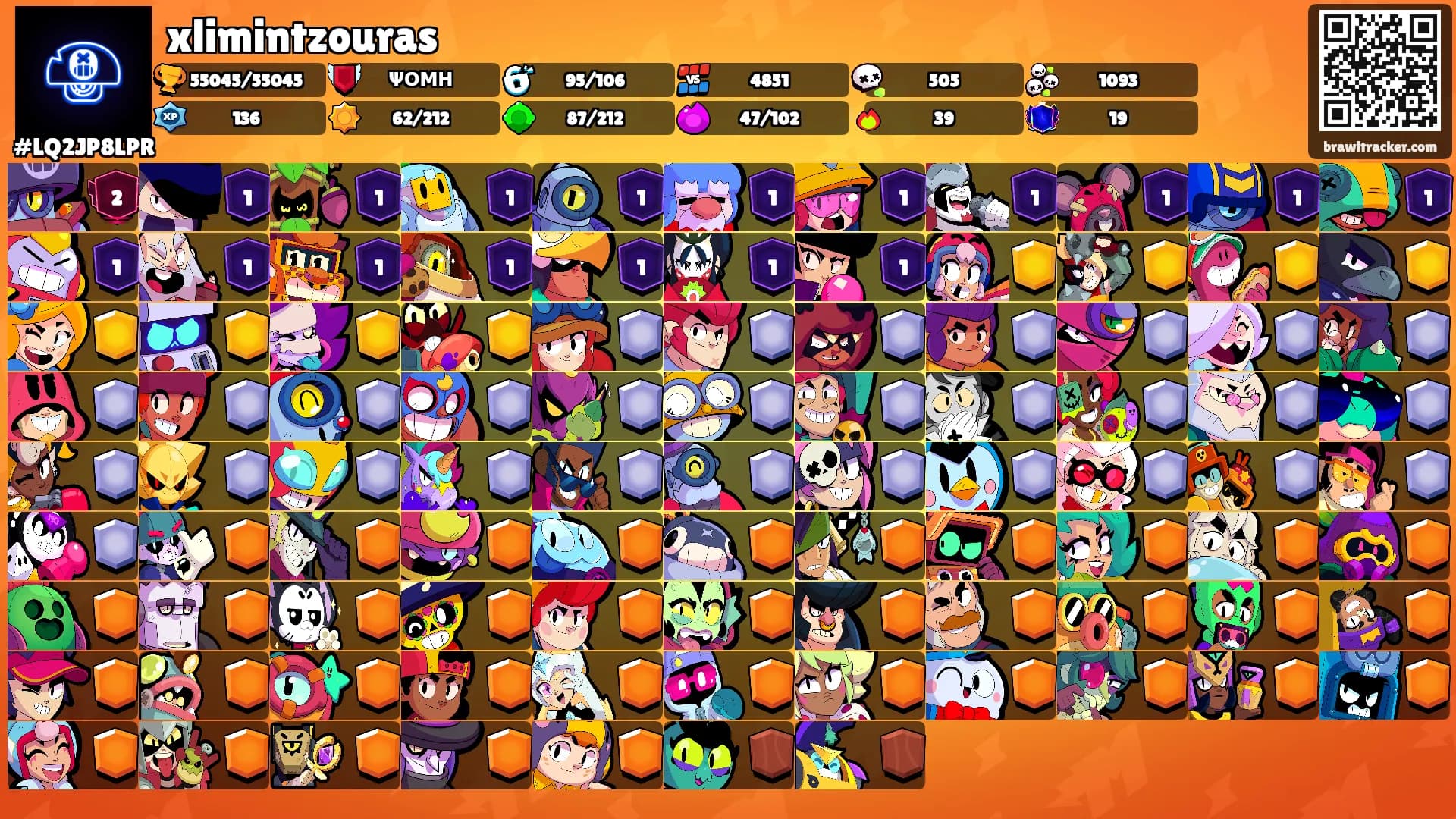 xlimintzouras's Ranks