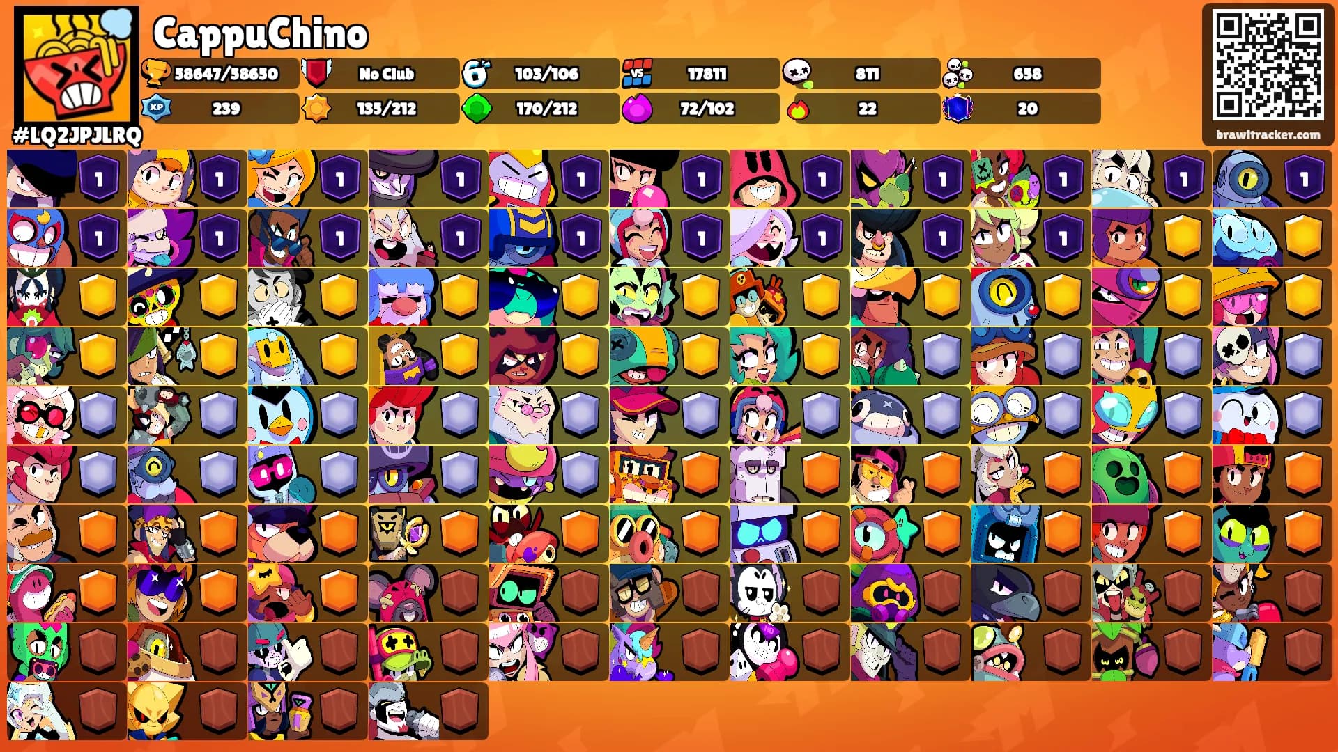 CappuChino's Ranks