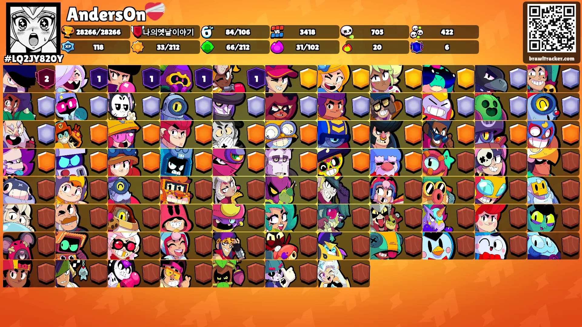AndersOn❤️‍🩹's Ranks