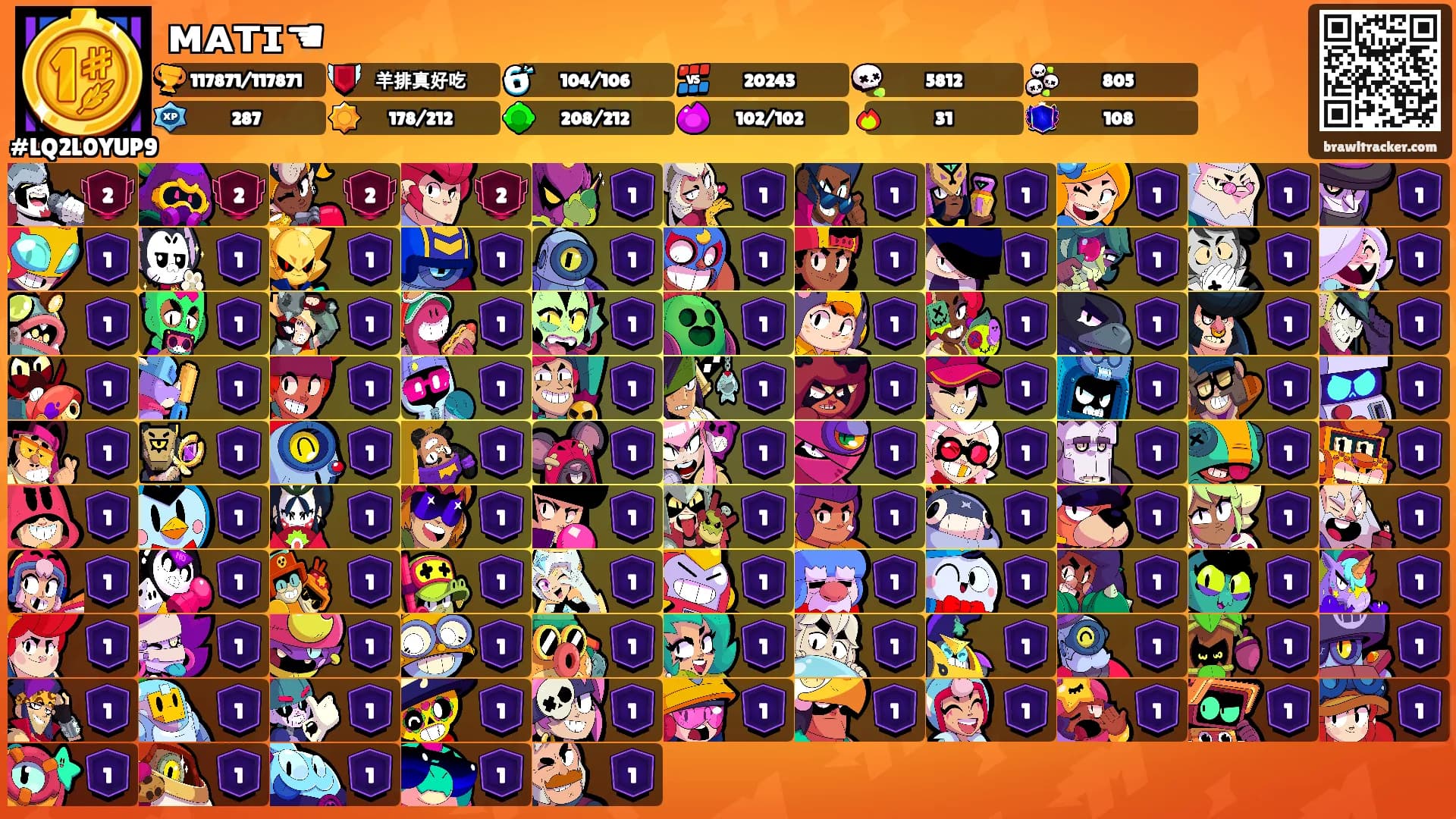 ᴍᴀᴛɪ☚'s Ranks