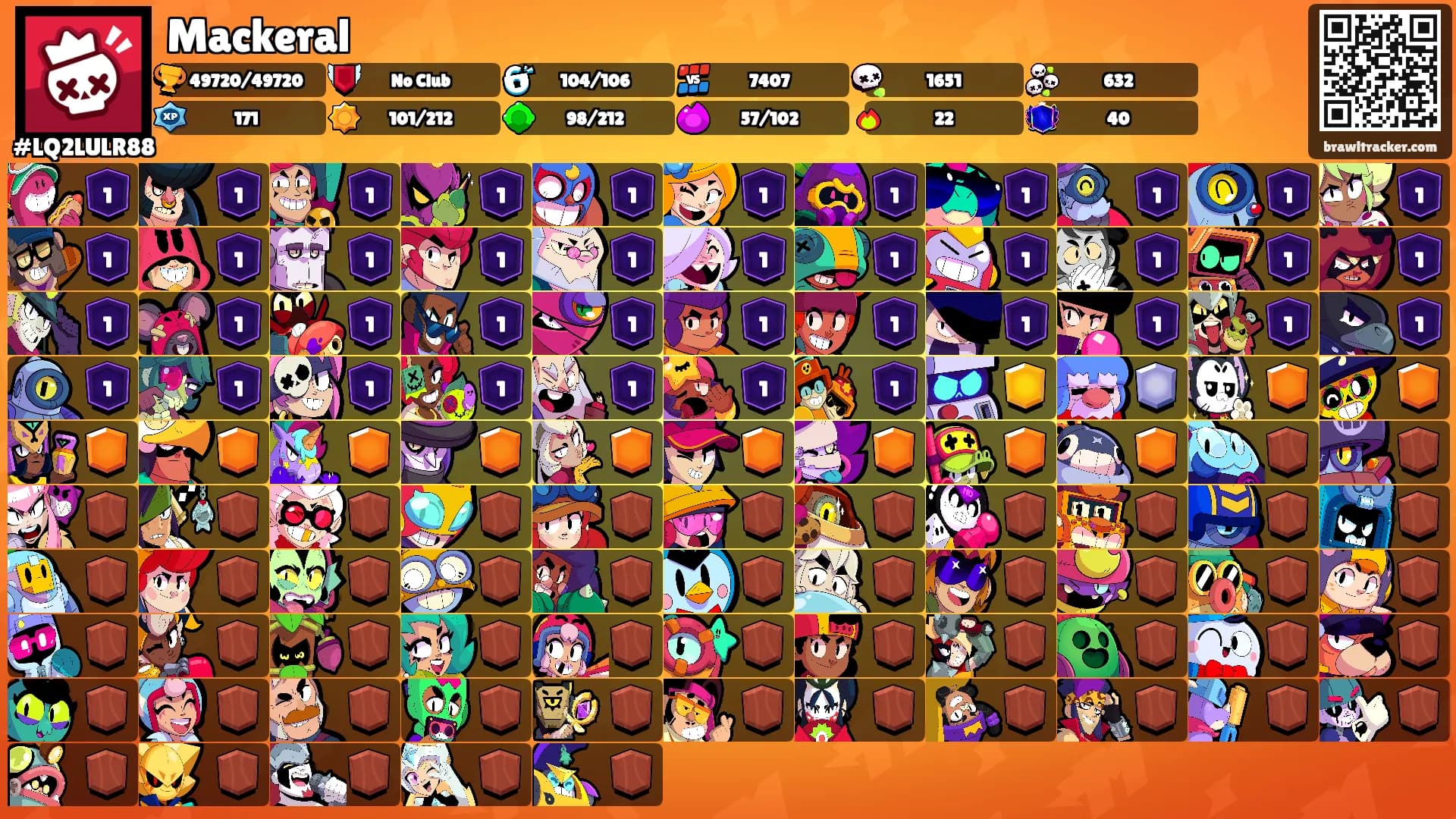 Mackeral's Ranks