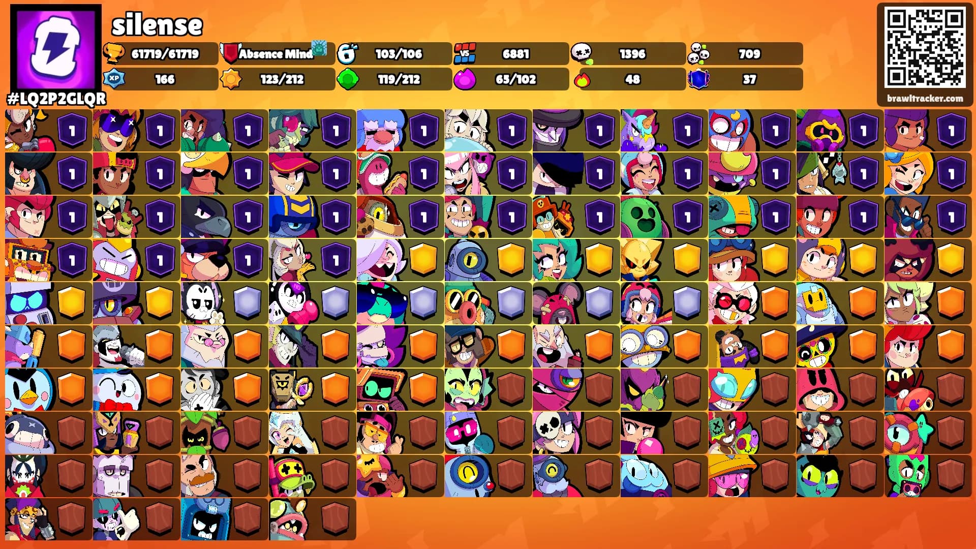 silense's Ranks