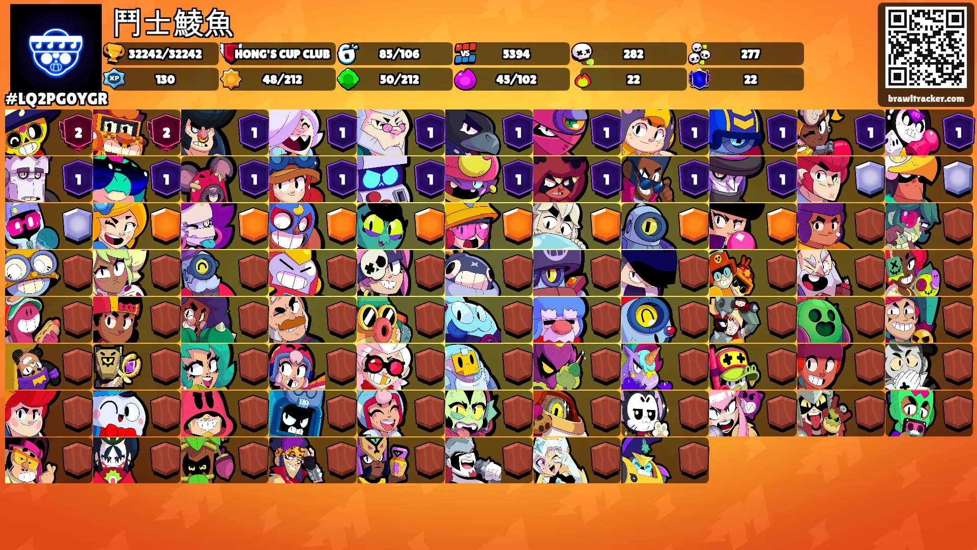 鬥士鯪魚's Ranks