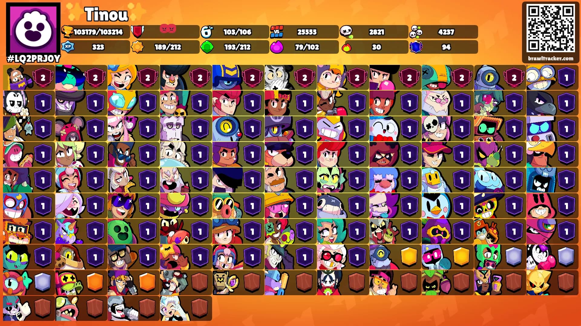 ✨Tinou✨'s Ranks