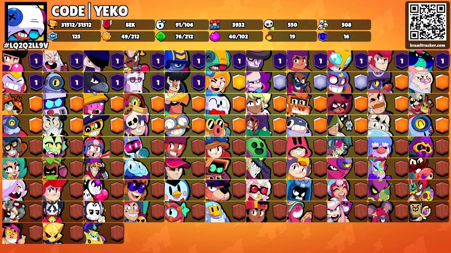 CODE|YEKO's Ranks