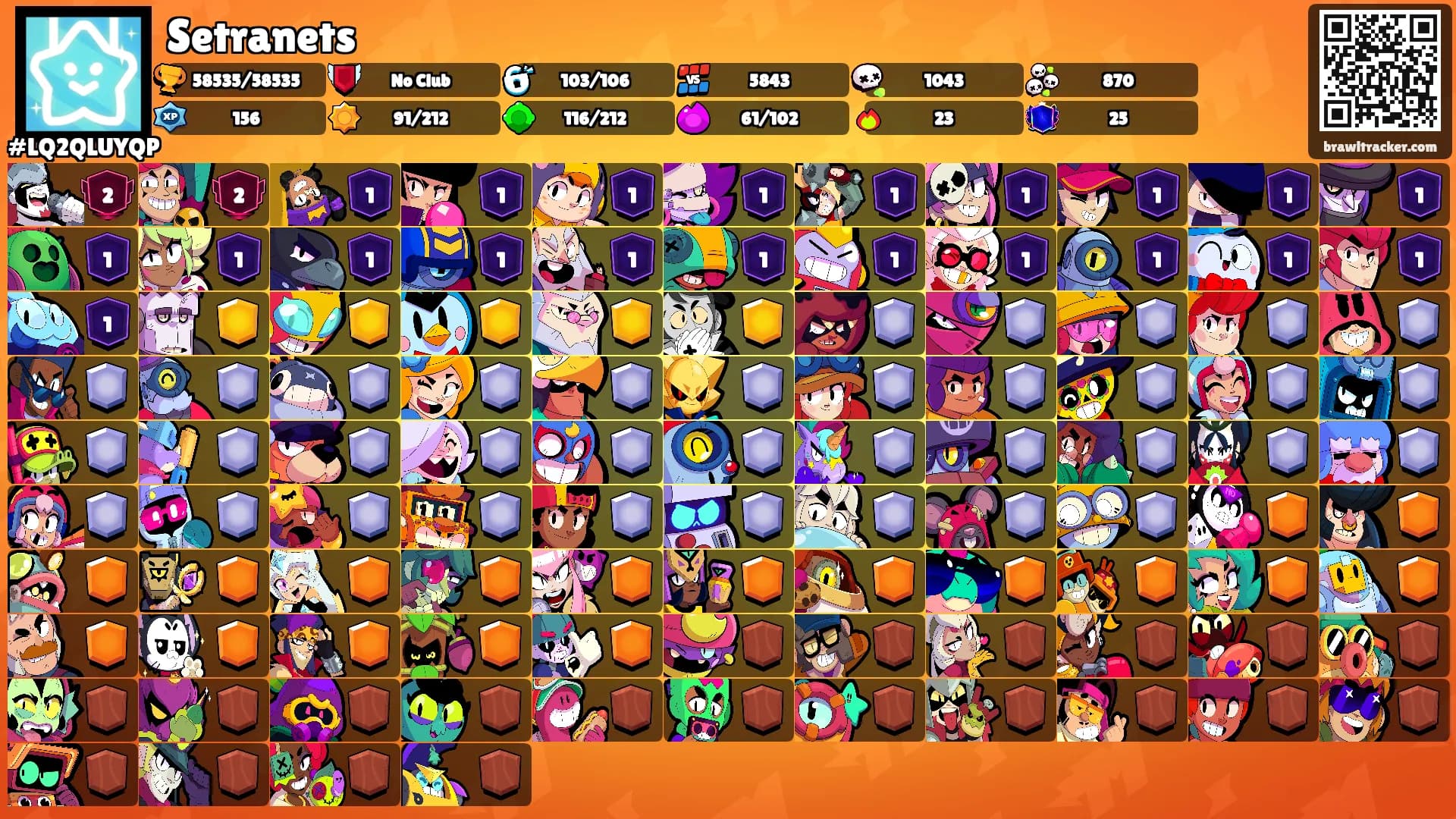 Setranets's Ranks