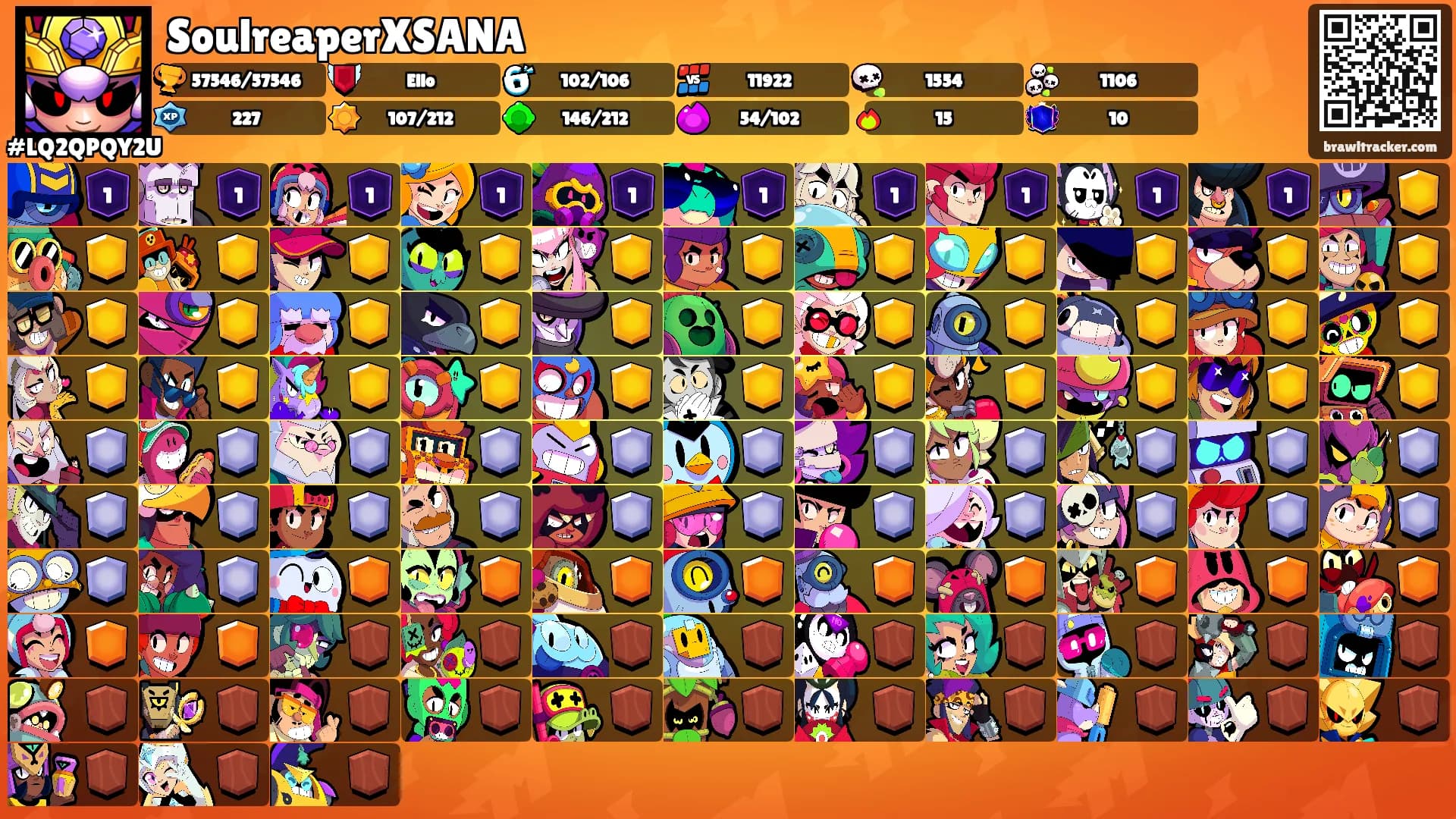 SoulreaperXSANA's Ranks