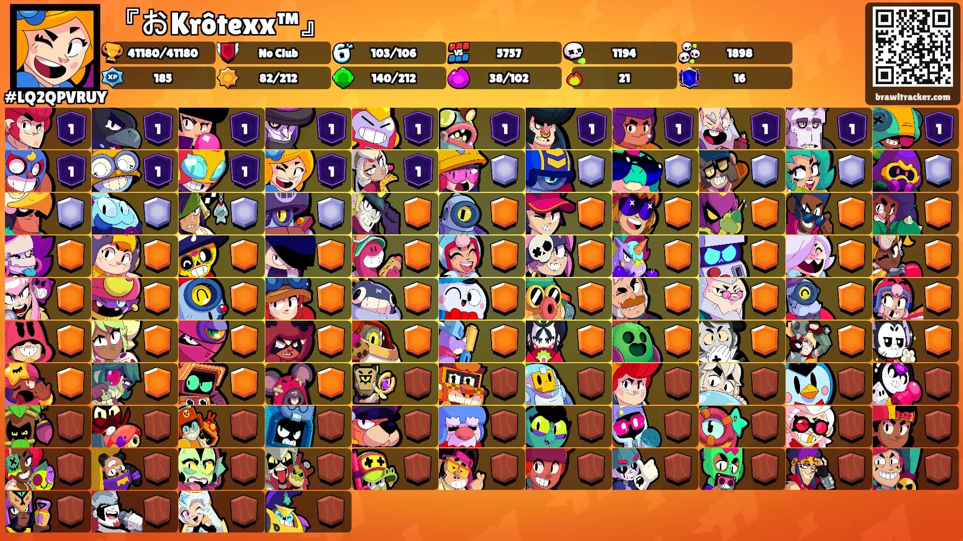 『おKrôtexx™』's Ranks