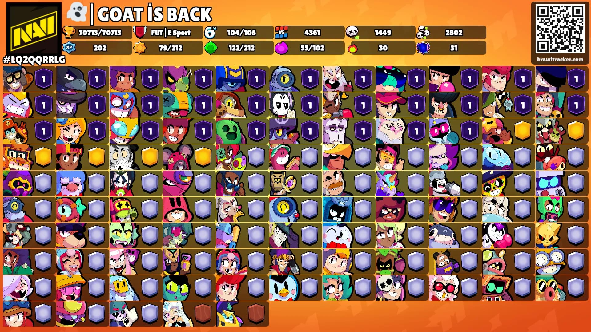 👻|GOAT İS BACK's Ranks