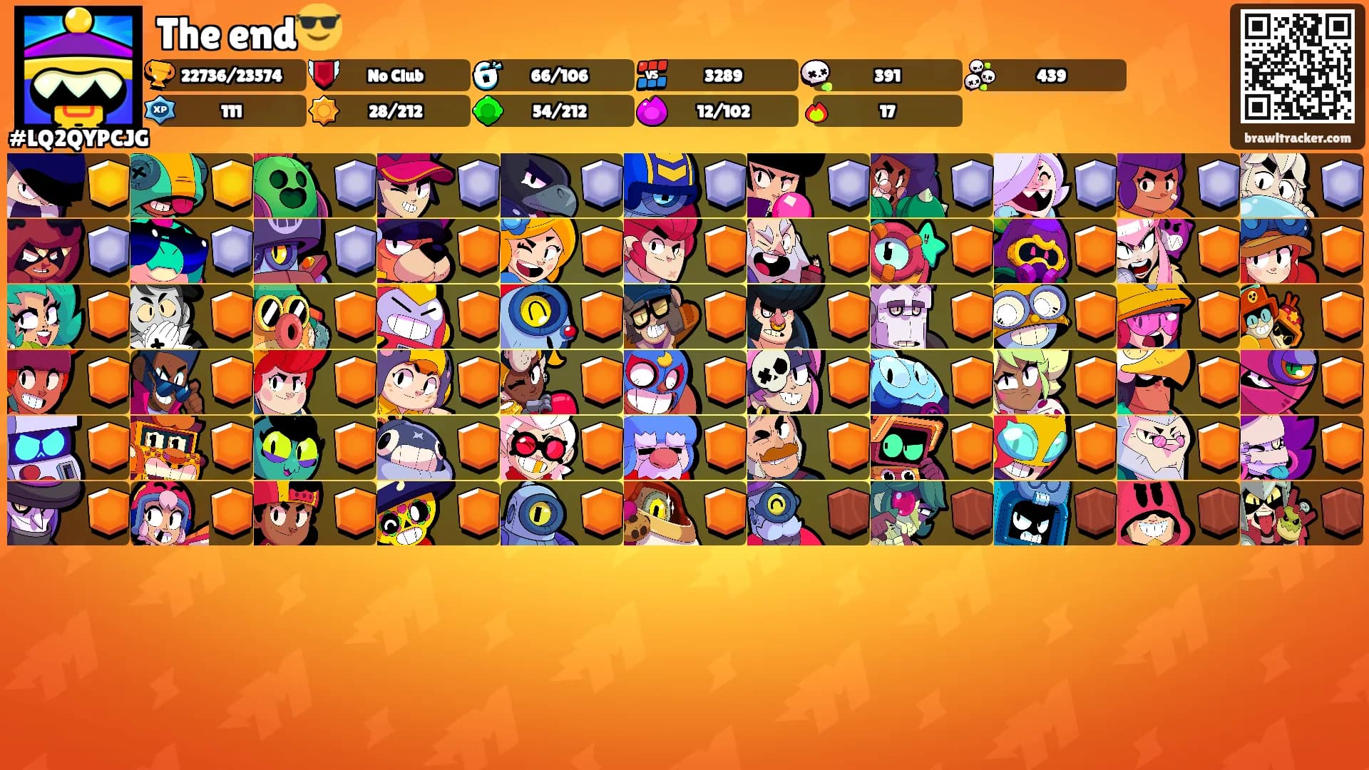 The end😎's Ranks