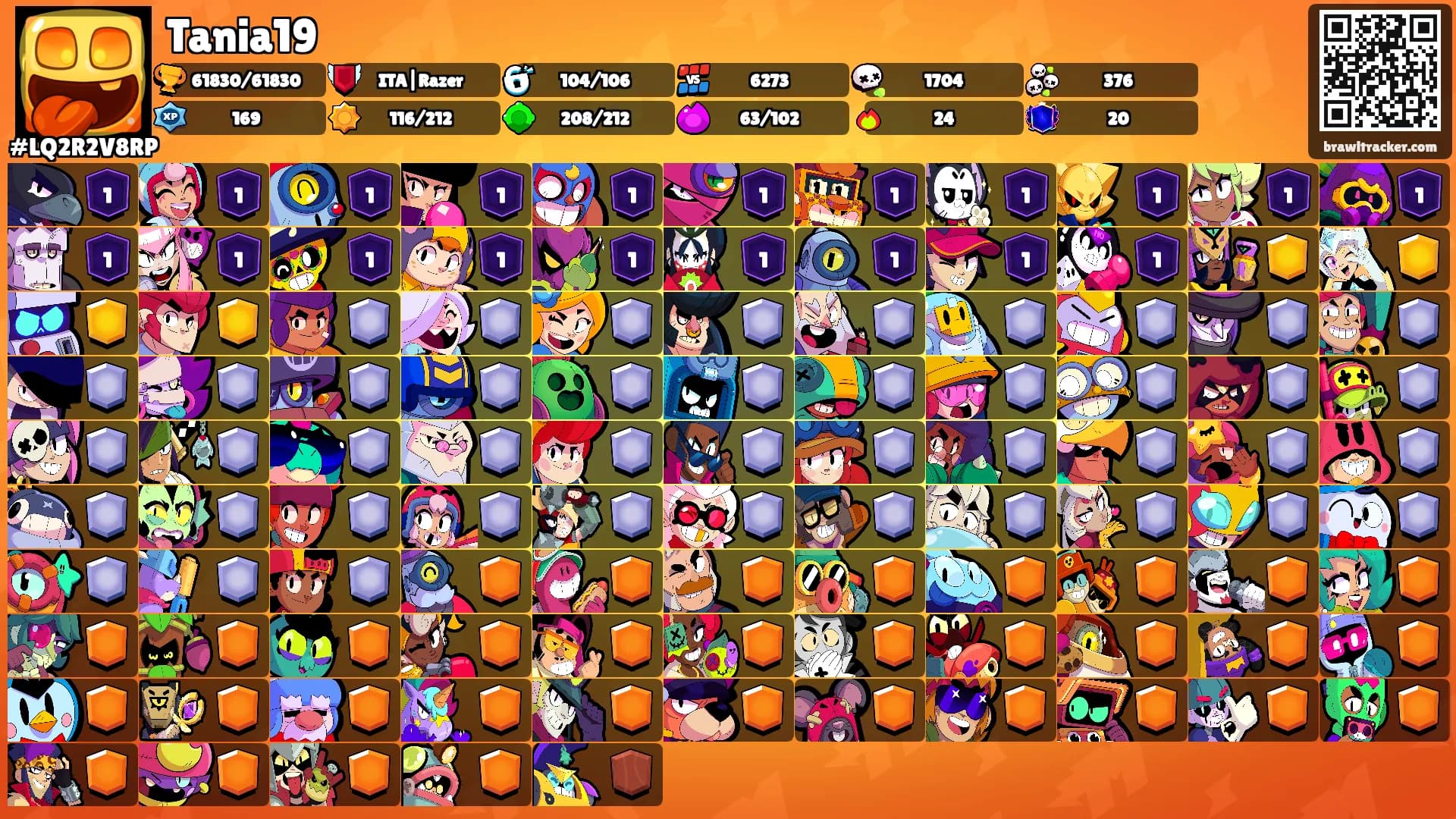 Tania19's Ranks