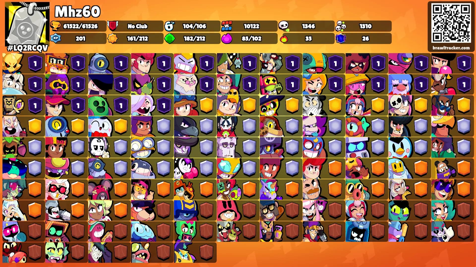 Mhz60's Ranks