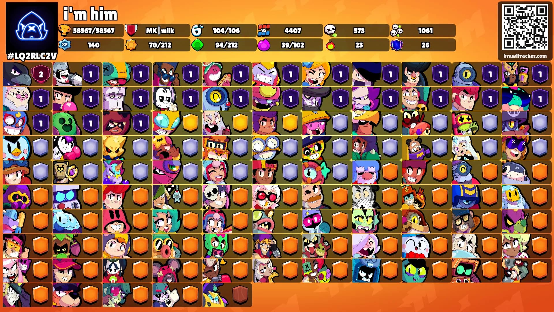 i'm him's Ranks