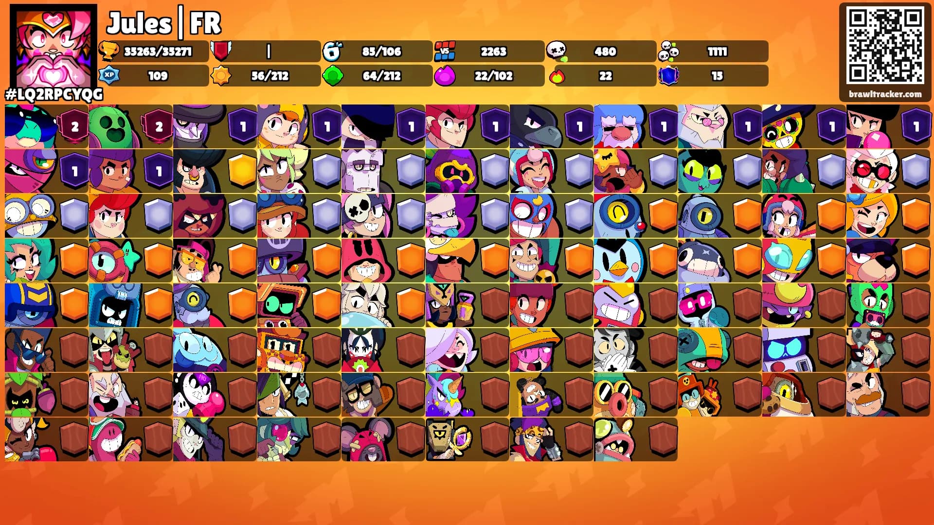 Jules|FR's Ranks