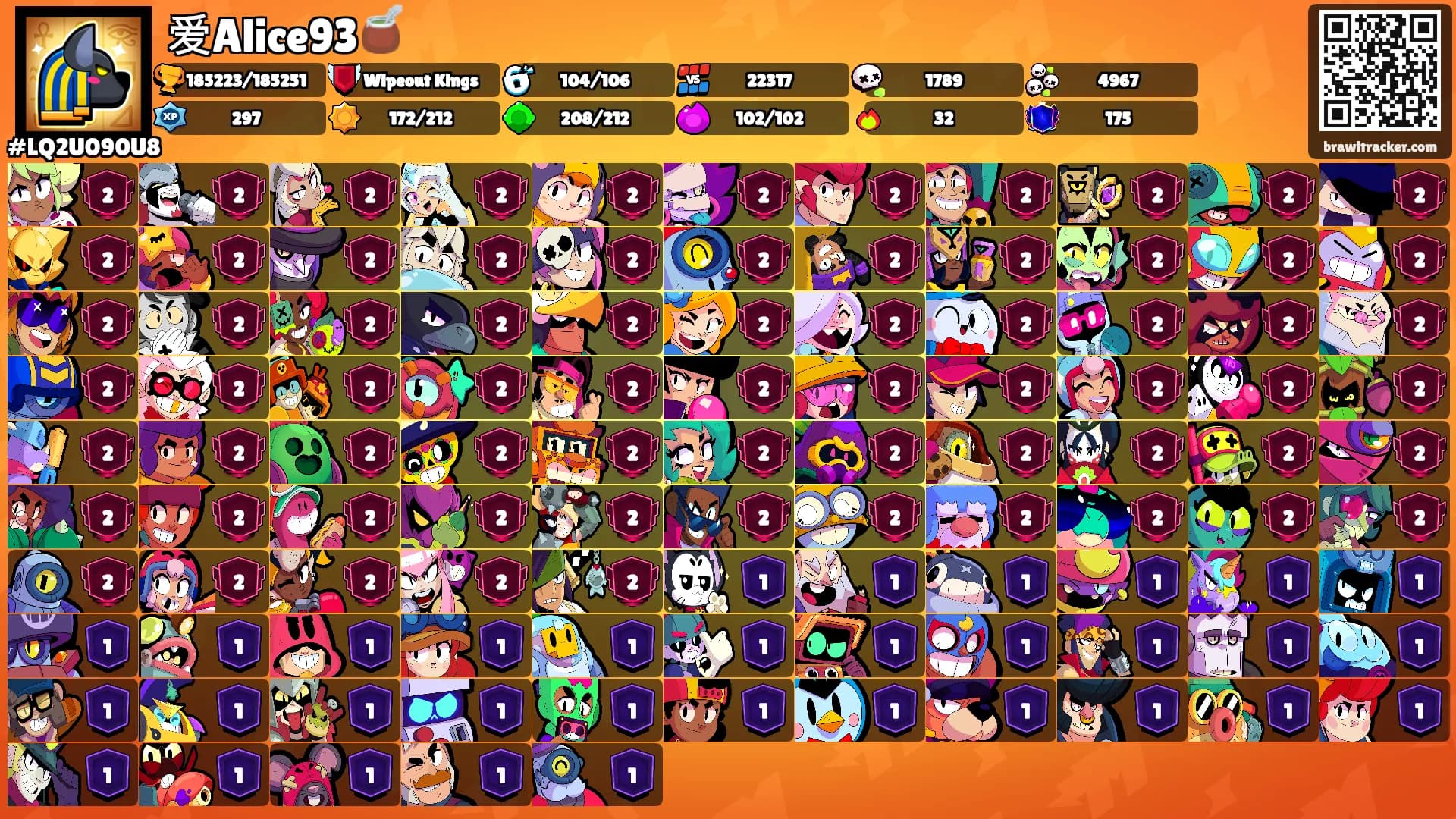 爱Alice93🧉's Ranks