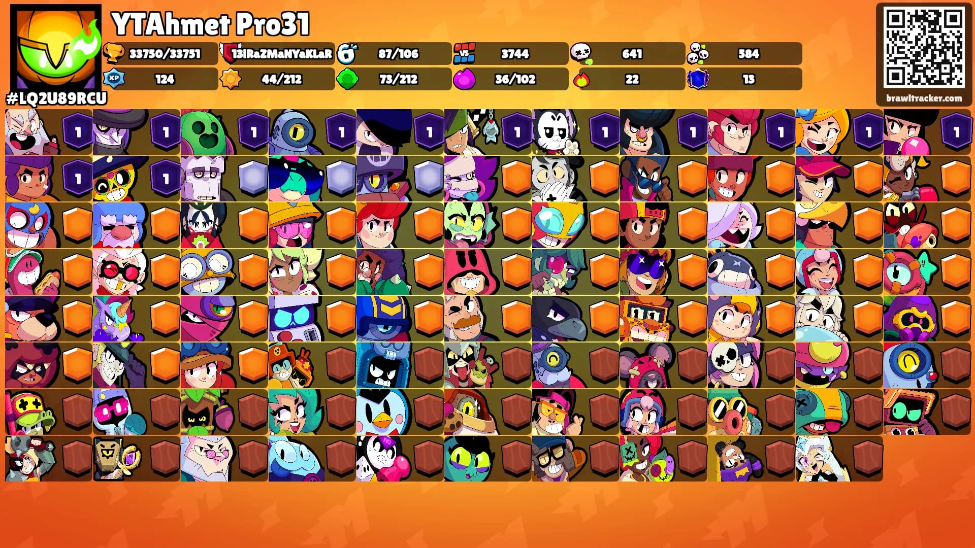 YTAhmet Pro31's Ranks