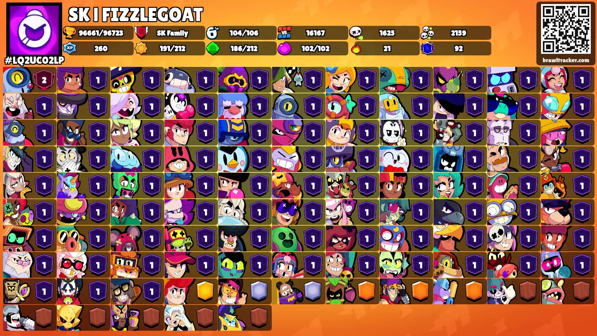 SK l FIZZLEGOAT's Ranks