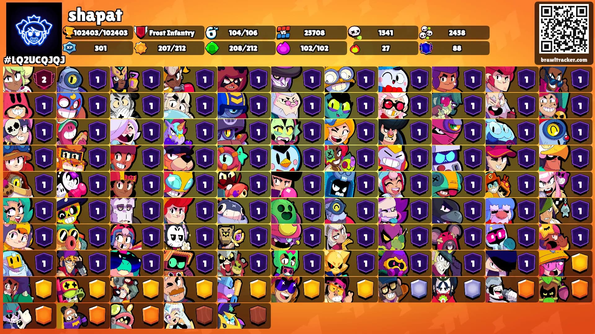 shapat's Ranks